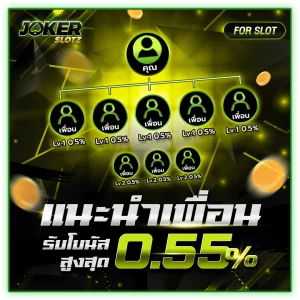 jokerslot โปรโมชั่น
